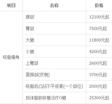 西安艺星水动力吸脂价格表