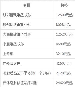 桂林181医苑吸脂整形价格表