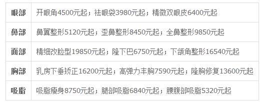 衡水唯美整形*全项目价格表？