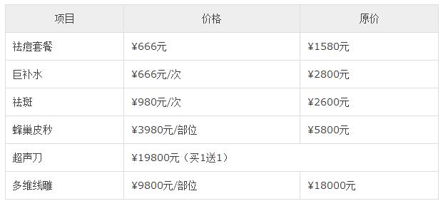 苏州维多利亚假体隆胸手术费用6周年庆活动价格29800元